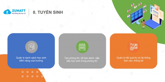 Bộ phận tuyển sinh